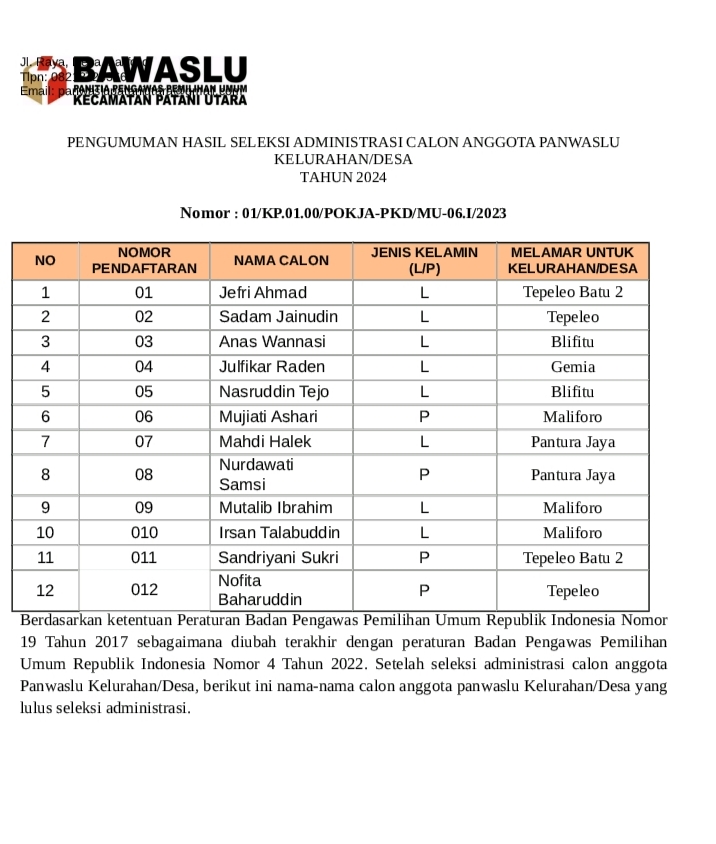 Pengumuman Hasil Seleksi Administrasi Calon Anggota Panwaslu Desa