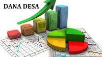 Dana-Desa